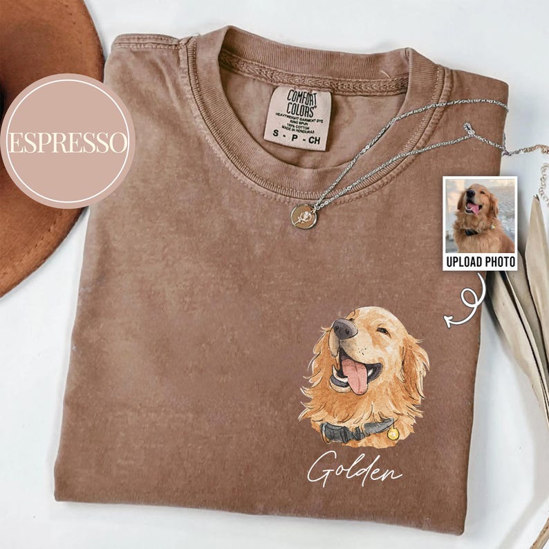 Custom Watercolor Pet Face - Custom Pet Photo -Pet Portrait -Dog Lover Gift -Cat Lover Gift -Pet