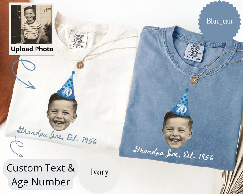 Personalized 70th Birthday Photo - Funny Grandpa Matching Family Celebration