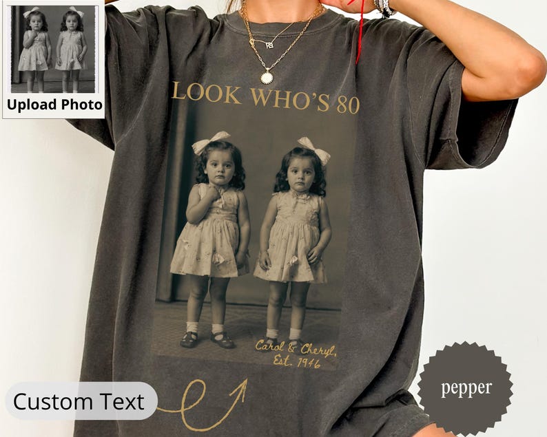 Personalized Vintage Birthday Photo - 80th Family Celebration Gift