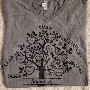 I ordered this shirt a second time related to my mom's side of the family. Everyone loves it!